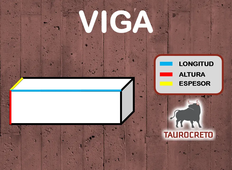 Vigas
