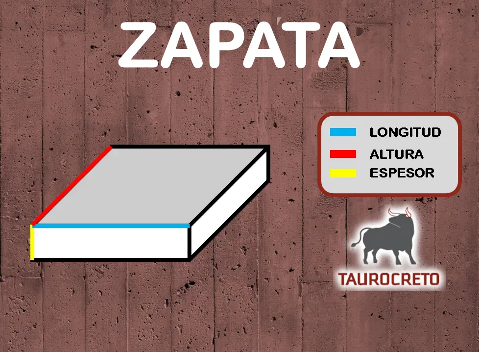 Zapatas